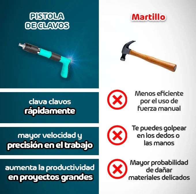 PISTOLA DE CLAVOS FULMINANTES