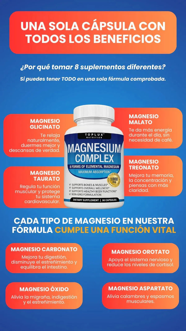 Toplux Péptidos Colágeno Activo