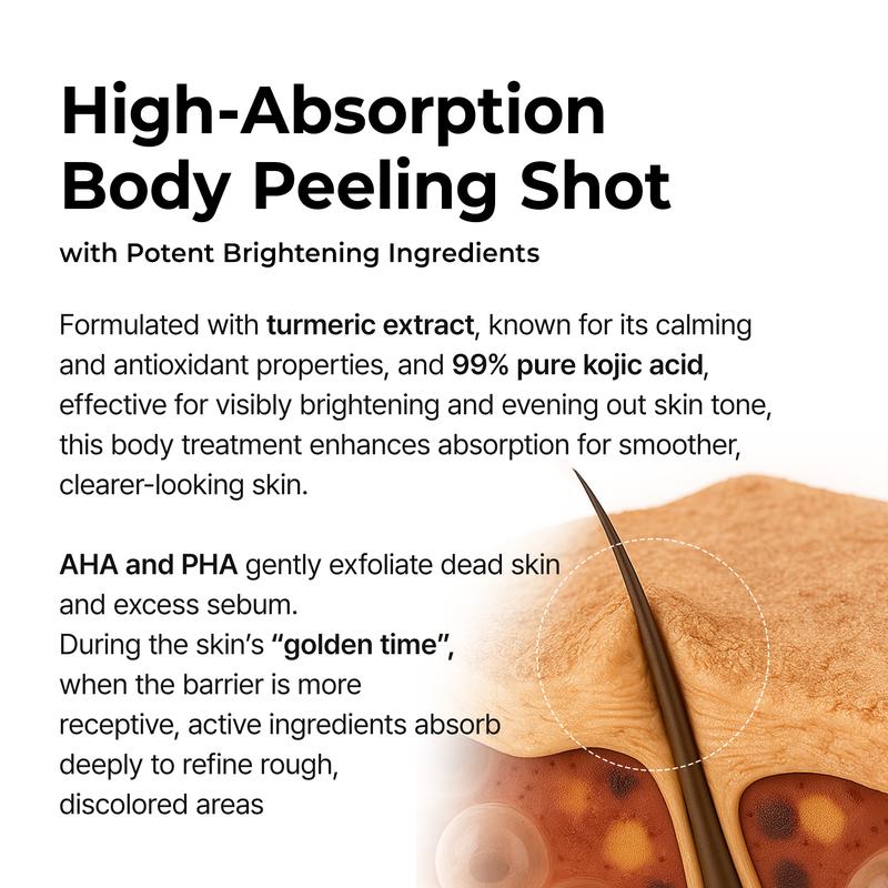 Spray exfoliante corporal - Adiós manchas oscuras