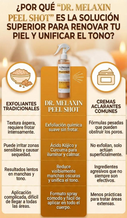 Spray Aclarador Intensivo